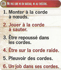 Carte Objets Trouvés